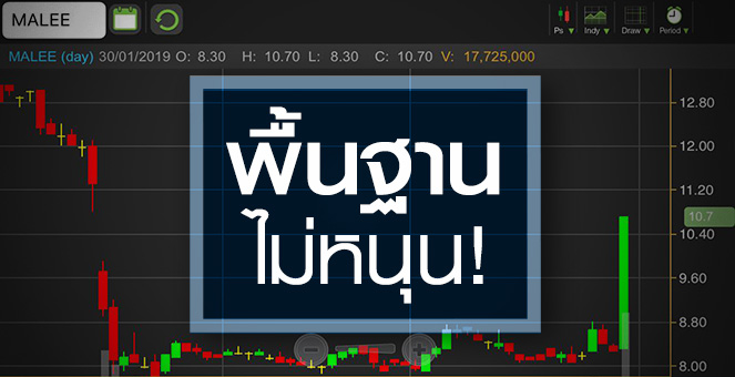 รูป MALEE เทรดสนั่นพุ่งชนซิลลิ่ง แต่ระวังผลขาดทุนรออยู่