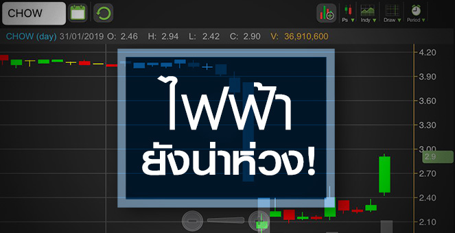 รูป CHOW เฮ! ออเดอร์เหล็กทะลัก แต่โบรกฯ ชี้ธุรกิจไฟฟ้ายังน่าห่วง
