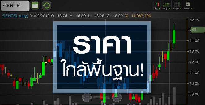 รูป CENTEL ระวังงบ Q4/61 กำไรไม่โต-ราคาพุ่งใกล้พื้นฐาน