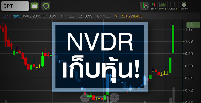 CPT พบ NVDR ดอดเก็บหุ้นอีกรอบ สวนทาง ผถห.ใหญ่เทขาย