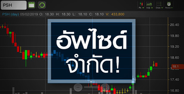 PSH กระเตื้องรับปันผลเด่น แต่ระวังอัพไซด์เริ่มจำกัด