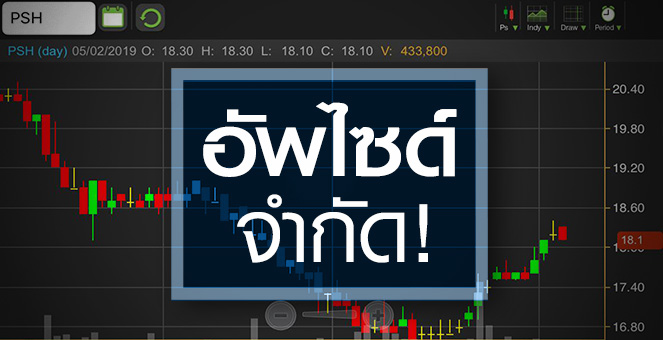 รูป PSH กระเตื้องรับปันผลเด่น แต่ระวังอัพไซด์เริ่มจำกัด