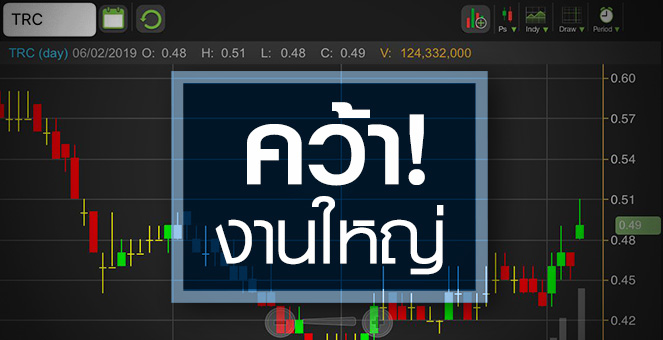 TRC ดีด!หลังอวดงานใหม่ แต่ระวังตั้งสำรองโปแตซยังหลอน!