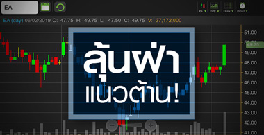 EA วอลุ่มมา โบรกฯ ชี้ปีนี้เตรียมก้าวสู่ S-Curve ที่ 2