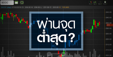 SCCC ลุ้นวัฎจักรปูนซีเมนต์ขาขึ้น แต่ระวัง Q1/62 กำไรอาจสะดุด
