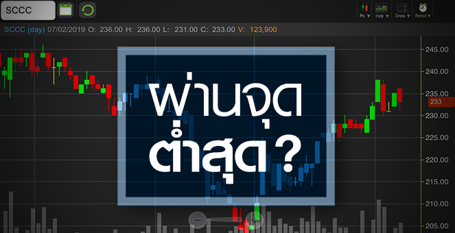 รูป SCCC ลุ้นวัฎจักรปูนซีเมนต์ขาขึ้น แต่ระวัง Q1/62 กำไรอาจสะดุด