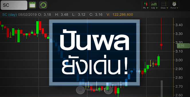 รูป SC จับตาวันนี้รุ่งหรือร่วง ด้านโบรกฯ มองยังมีปันผลเด่น