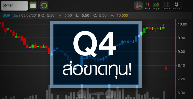 รูป SGP กังวล! Q4/61 ส่อขาดทุน จับตาราคาหุ้นสะท้อนหมดแล้วหรือยัง?