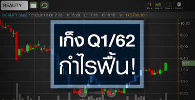 BEAUTY วอลุ่มเข้าเก็งงบ Q1/62 กำไรฟื้น แต่ระวัง Q4/61 ทรุดหนัก