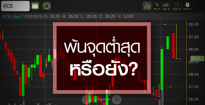 รูป KCE กำไรหด 2 ปีซ้อน จับตาปีนี้พ้นต่ำสุดหรือยัง?