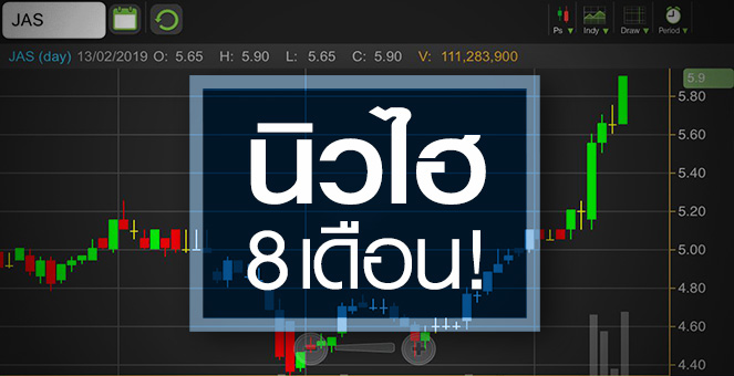 รูป JAS พุ่งนิวไฮรอบ 8 เดือน จับตา! แผนบันทึกกำไรพิเศษ 4 หมื่นล้าน