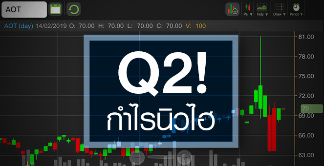 AOT จับตา Q2/62 จ่อทำนิวไฮ ซ่อนอัพไซด์ดิวตี้ฟรี