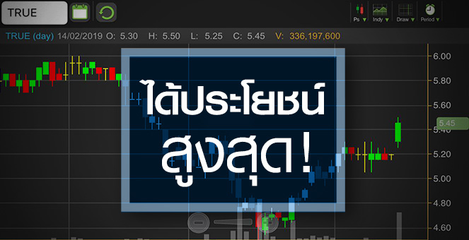 รูป TRUE เก็งประโยชน์สูงสุดหากยืดจ่ายไลเซ่นส์ จับตาใช่เวลาซื้อหรือไม่?