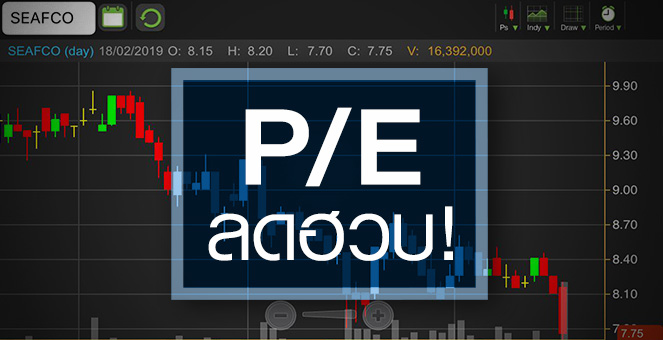 รูป SEAFCO ร่วงสวนพื้นฐานแกร่ง จับตากำไรนิวไฮถึงปี 63