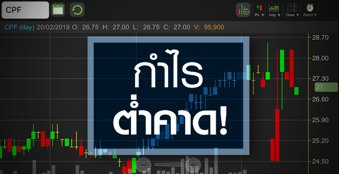 CPF กำไรต่ำคาด จับตาโรคระบาดหมูในเวียดนามเป็นโอกาสหรือไม่?