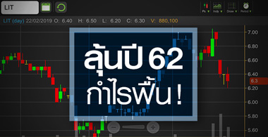 LIT จับตาราคาหุ้นสะท้อนการชะลอตัวไปหมดแล้วหรือยัง?