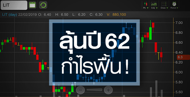 รูป LIT จับตาราคาหุ้นสะท้อนการชะลอตัวไปหมดแล้วหรือยัง?