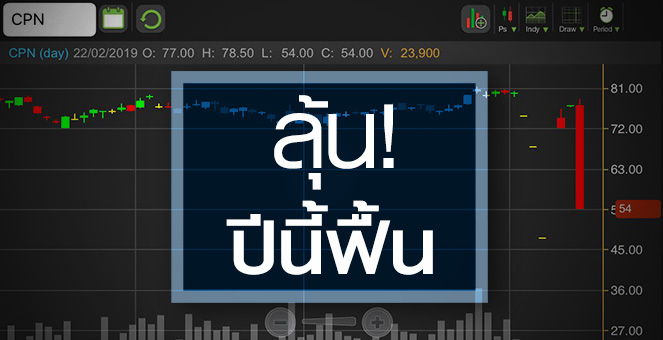 รูป CPN สะดุดช่วงสั้น! โบรกฯ ชี้เปิดห้างใหม่ดันกำไรปีนี้ฟื้น