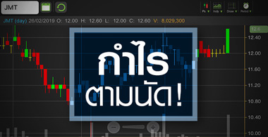 JMT กำไรมาตามนัด ถึงจุดเข้าซื้อแล้วหรือยัง?