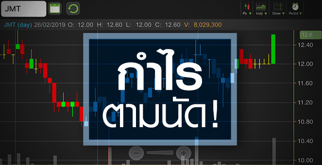 รูป JMT กำไรมาตามนัด ถึงจุดเข้าซื้อแล้วหรือยัง?