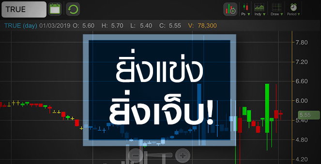 รูป TRUE ขาดทุนอ่วม! โบรกฯแนะ"เลี่ยง" ชี้ยิ่งแข่งยิ่งเจ็บตัว