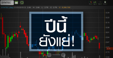 จับตา! SYNTEC พ้นจุดต่ำสุดหรือยัง หลังบริษัทลุยซื้อหุ้นคืน