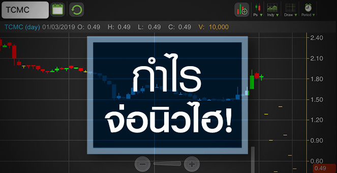 รูป TCMC พุ่งแรงต่อเนื่อง! โบรกฯชี้ปี 62 กำไรจ่อทำนิวไฮ