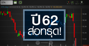 STA ดิ่ง 25% ภายใน 3 วัน! รับกำไรปี 62 ส่อแววทรุดตัว