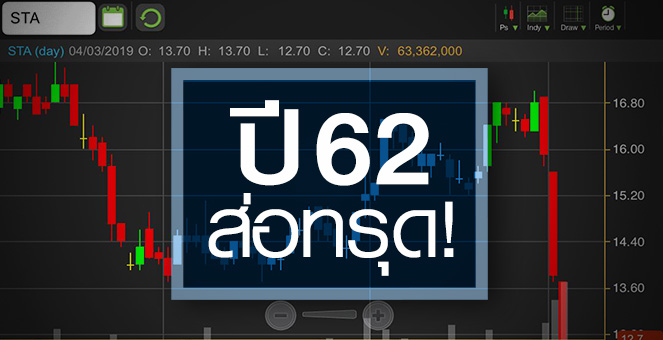 รูป STA ดิ่ง 25% ภายใน 3 วัน! รับกำไรปี 62 ส่อแววทรุดตัว