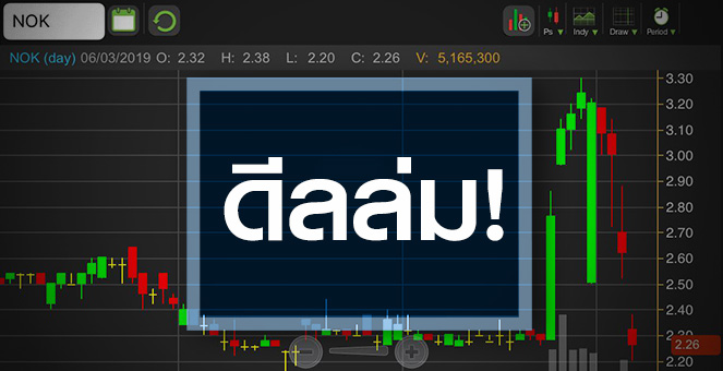 รูป NOK พื้นฐานอ่อนแอ โบรกฯ ชี้อาจเพิ่มทุนอีกรอบ หลังดีลเทคโอเวอร์ล่ม!