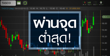 TASCO ผ่านจุดต่ำสุด เตรียมบันทึกเคลมประกันปีนี้ แต่ระวัง P/E สูงลิ่ว