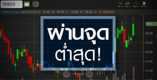 รูป TASCO ผ่านจุดต่ำสุด เตรียมบันทึกเคลมประกันปีนี้ แต่ระวัง P/E สูงลิ่ว
