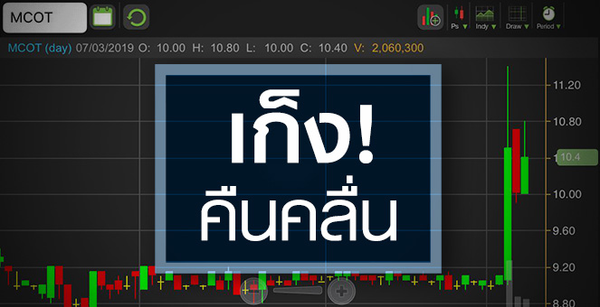 รูป MCOT เก็ง!เงินคืนคลื่น โบรกฯ ดับฝันคาดไร้ปันผลพิเศษ