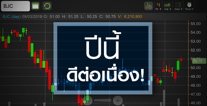BJC คาดปีนี้สดใส แม้รายได้โตต่ำแต่คุมต้นทุนเข้ม หนุนกำไรแจ่ม