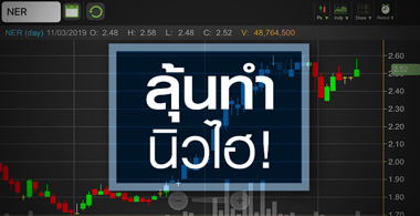 NER ติดลมบน โบรกฯ มอง P/E ยังถูก จับตาแผนขยายกำลังผลิต