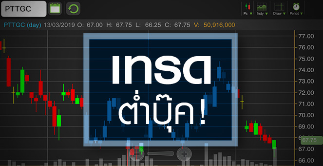 รูป PTTGC จับตาสิ้นสุดขาลงหรือยัง หลังราคาร่วงเทรดต่ำบุ๊ค