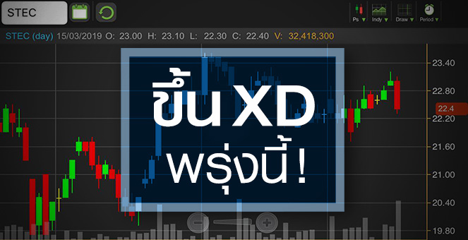 รูป STEC พื้นฐานแกร่งสุดกลุ่มรับเหมา - จับตาขึ้น XD พรุ่งนี้