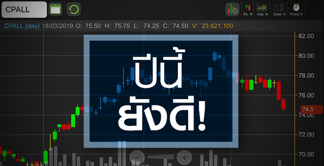 รูป CPALL ร่วงสวนพื้นฐาน ลุ้น MSCI ปรับเกณฑ์ดันเงินนอกไหลเข้า