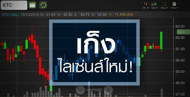 รูป KTC เก็งได้ไลเซ่นส์ 3 ธุรกิจใหม่ปีนี้ จับตาราคาแรงไปหรือไม่?