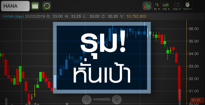 รูป HANA เจอพิษบาทแข็ง-ออเดอร์ลด! จับตาแผนปันผลสูงพยุงราคา