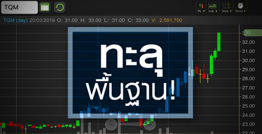 TQM ยังน่าสนใจหรือไม่ หลังราคาทะลุพื้นฐานปีนี้ไปแล้ว