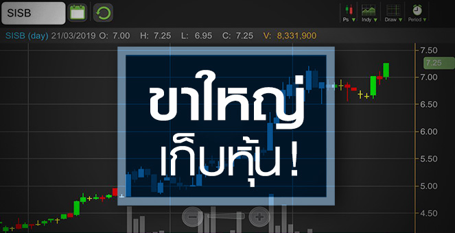 รูป SISB ขาใหญ่ดอดเก็บหุ้น แต่ระวังเจอขายทำกำไรหลังราคาใกล้พื้นฐาน