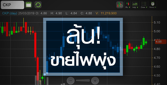 CKP ไปต่อไม่ไหว! จับตาโอกาสโตคุ้ม P/E ที่ 60 เท่าหรือไม่