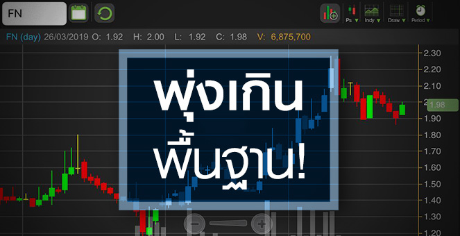 FN เก็งงบปีนี้ฟื้นตัว แต่ระวัง P/E พุ่งแตะ 68 เท่าแล้ว