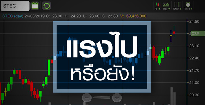 รูป จับตา! STEC หลัง ‘ชาญวีรกูล’ กลายเป็นตัวแปรสำคัญจัดตั้งรัฐบาล