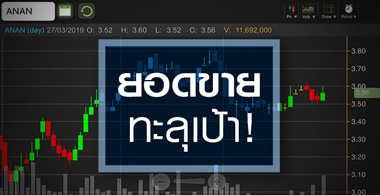 ANAN เก็งงบสวย แต่จับตาครึ่งปีหลัง โบรกฯ คาดกำไรอ่อนตัว