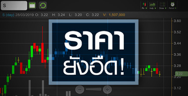 S กำไรมา แต่ราคายังอืด จับตาความเชื่อมั่นกลับมาเมื่อไหร่?