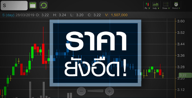 รูป S กำไรมา แต่ราคายังอืด จับตาความเชื่อมั่นกลับมาเมื่อไหร่?