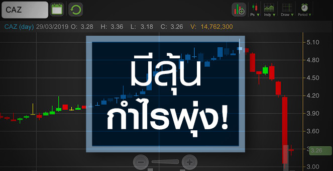 รูป CAZ สยบข่าวลือ โบรกฯ ส่องกำไรปีนี้จ่อโตแรง!