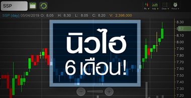 SSP พุ่งทำนิวไฮรอบครึ่งปี จับตาผลงานหลังย้ายเข้า SET